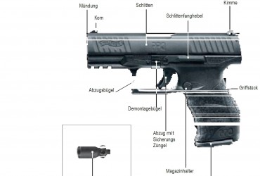 Walther PPQ M2 9mm P.A.K Schreckschuss (deutsch)