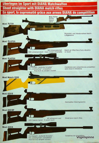 75 luftgewehr daten diana technische Swarovski Z8i